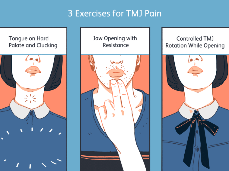 Illustration of three exercises to relieve jaw pain after sleeping, including tongue on hard palate clucking, jaw opening with resistance, and controlled TMJ rotation while opening.